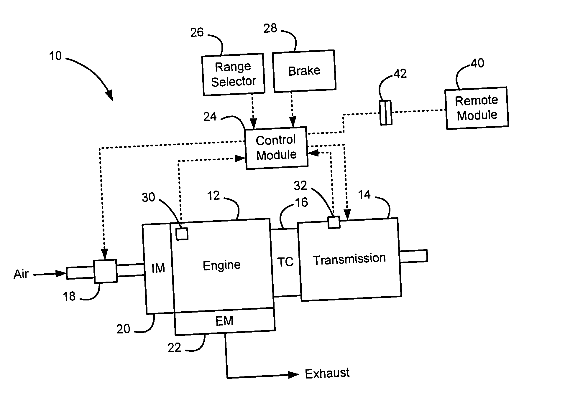 Adaptive shift learn control for automatic transmissions