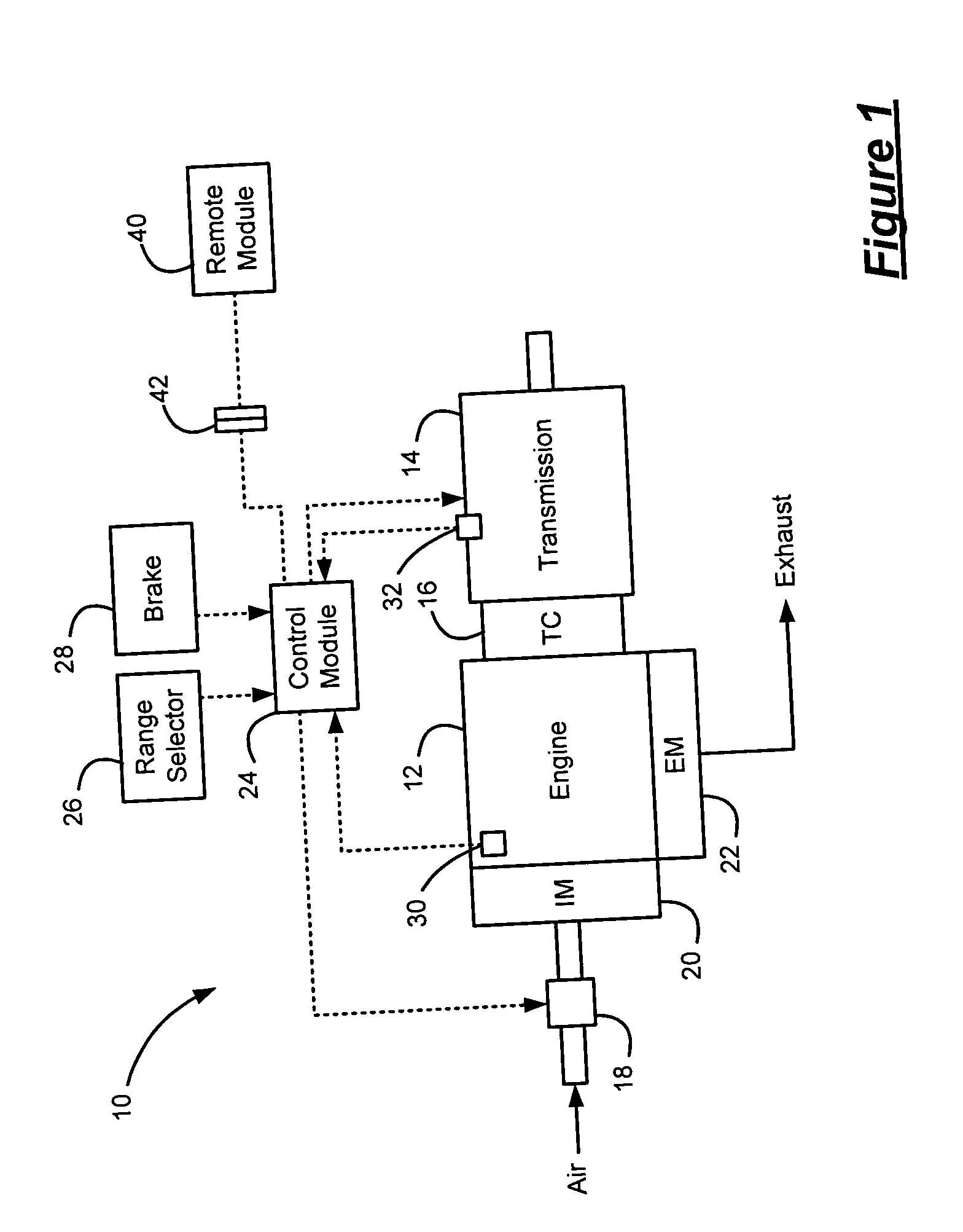 Adaptive shift learn control for automatic transmissions