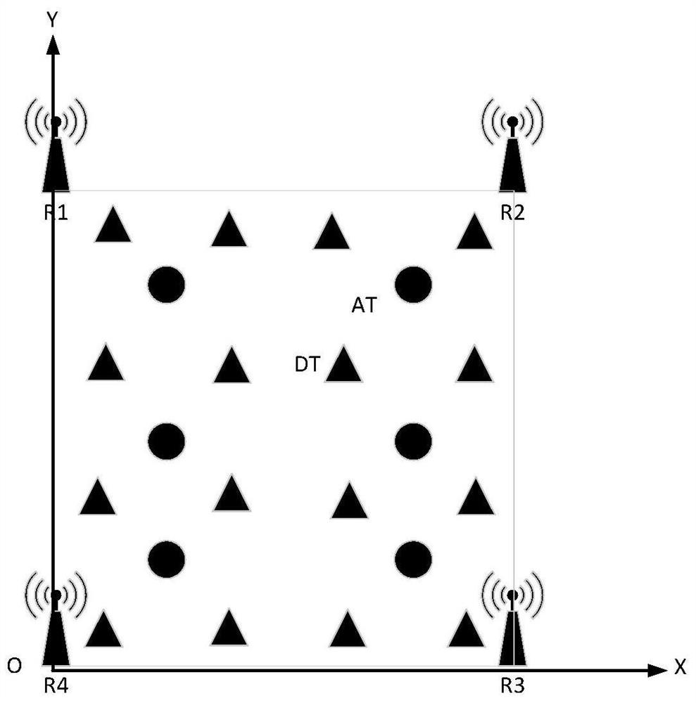 A RFID indoor positioning fingerprint library updating system and method