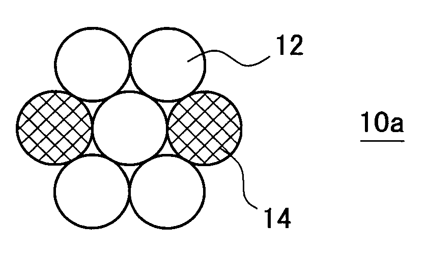 Conductor of an electric wire, and an insulated wire