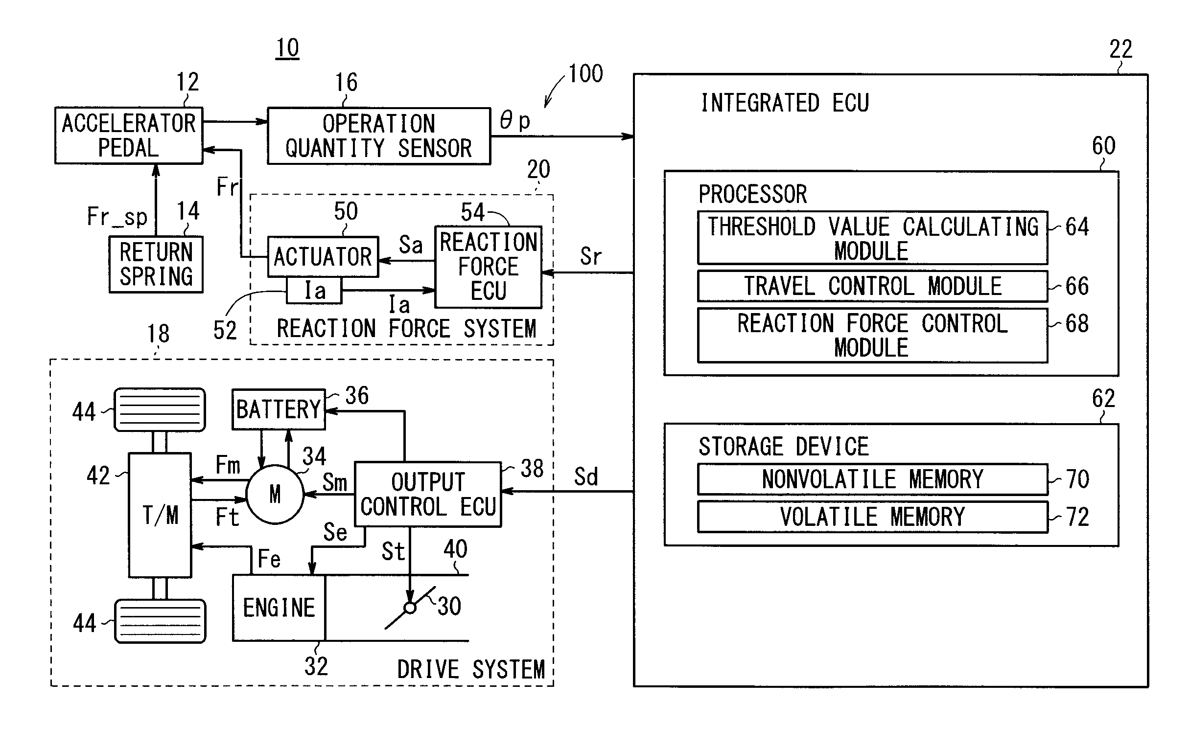 Accelerator pedal device