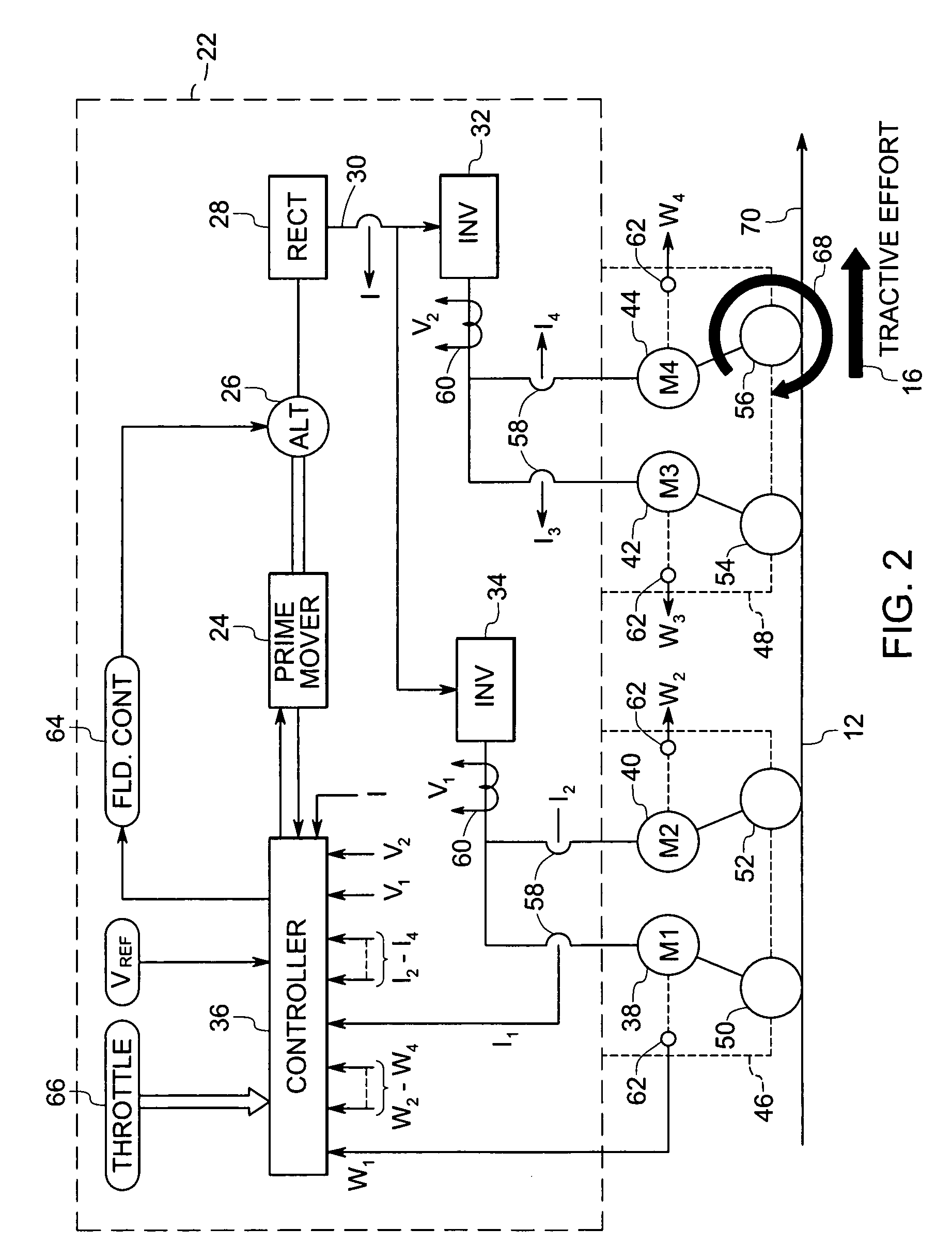 System and method for locomotive adhesion control