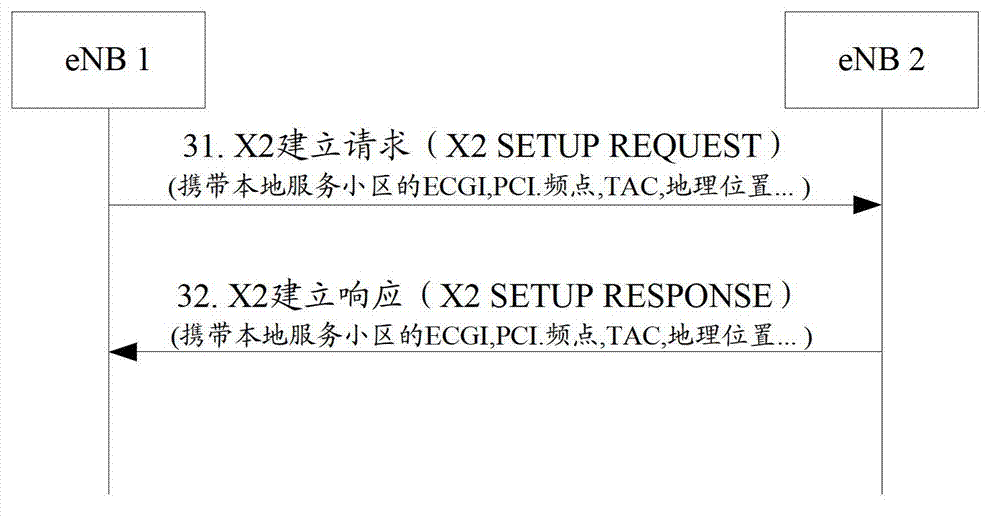 Target cell determining method and device