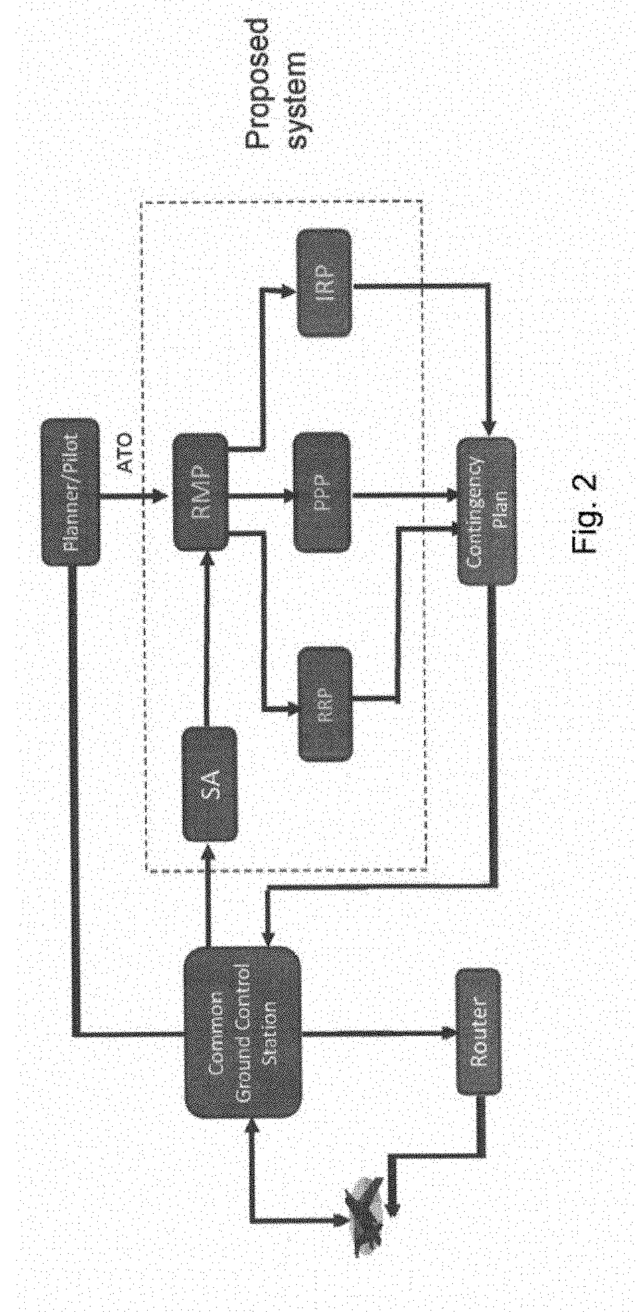 High performance system with explicit incorporation of ATC regulations to generate contingency plans for UAVs with lost communication