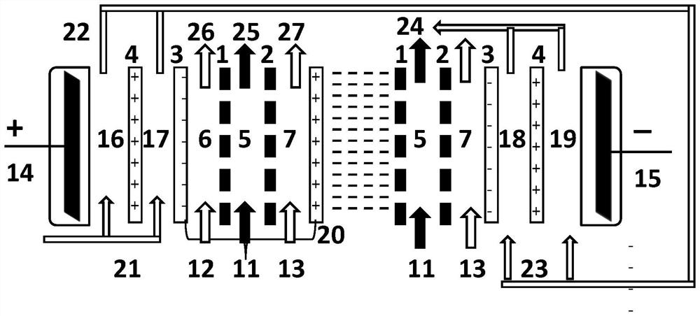 Method and device for synchronously separating active protein in egg white