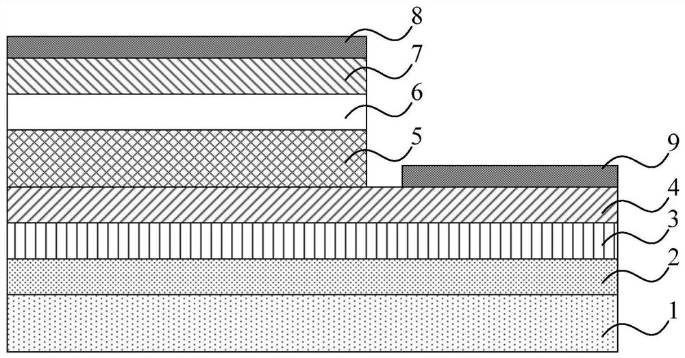 Preparation method of micro-led display panel and micro-led display panel