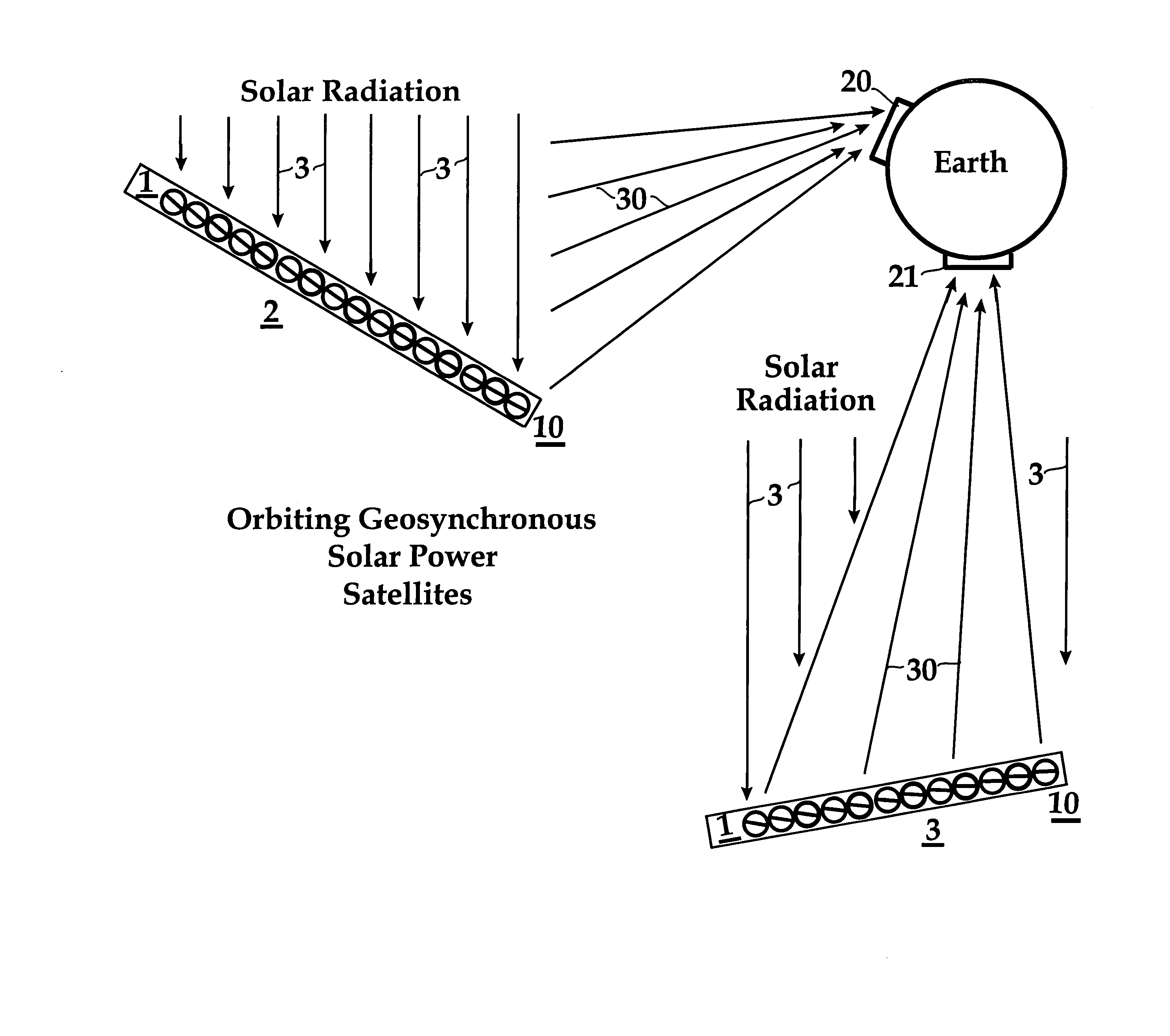 Micro-optics concentrator for solar power satellites