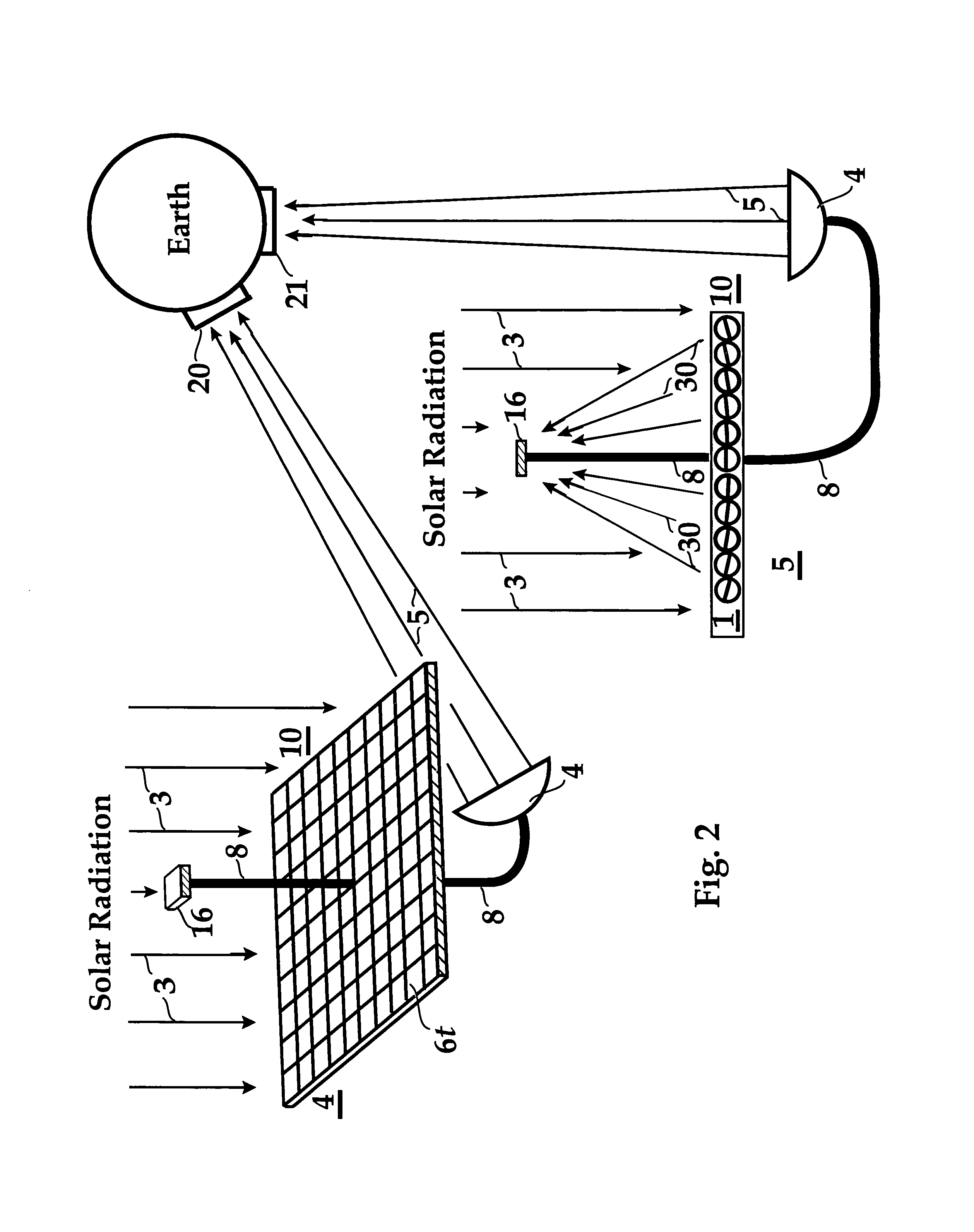 Micro-optics concentrator for solar power satellites