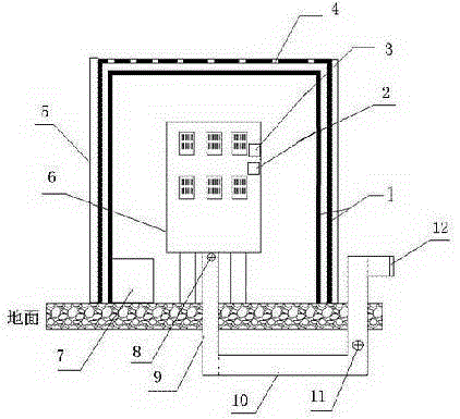 Environment-friendly intelligent electric power equipment room