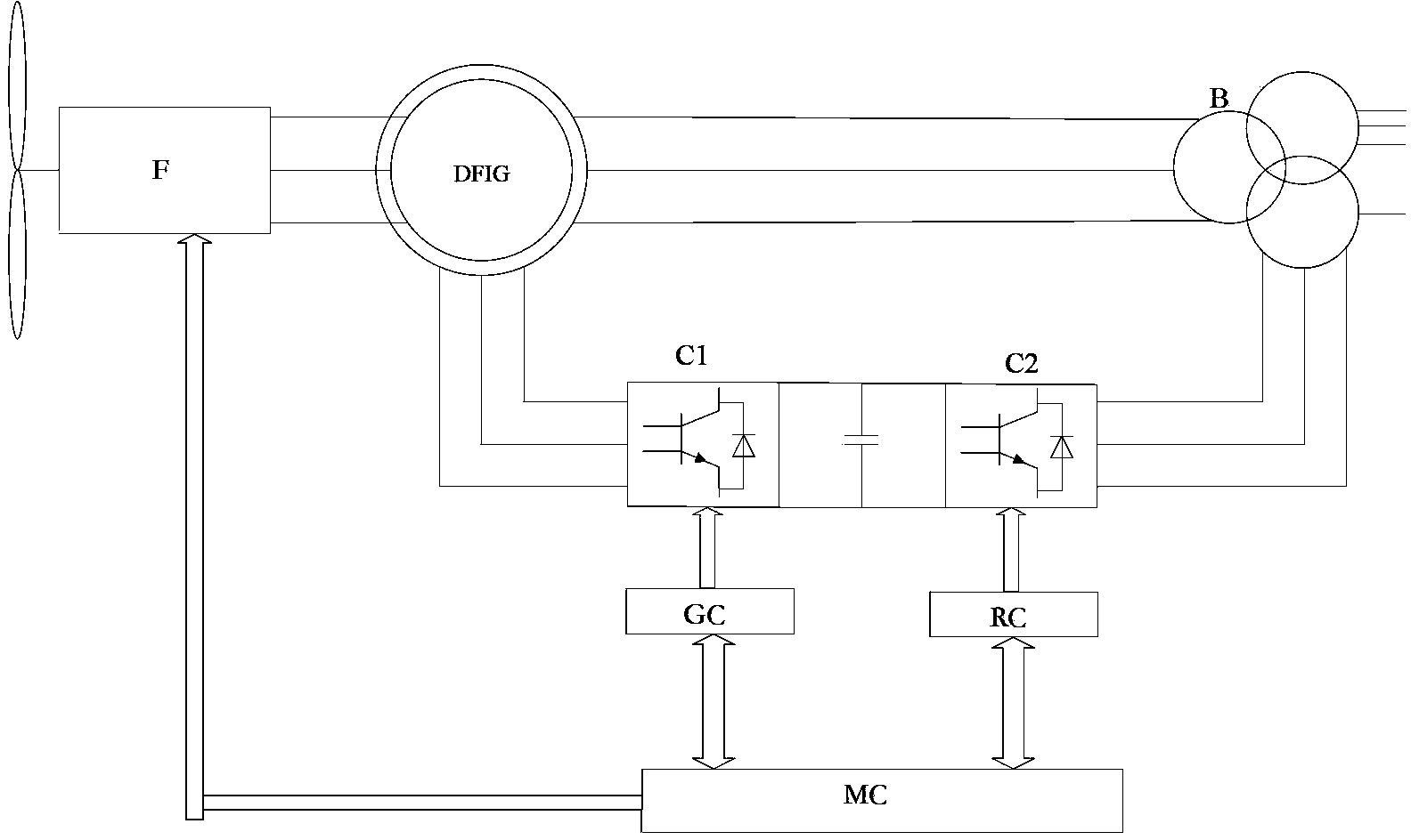 System and method for controlling doubly-fed wind power generation grid-side converter