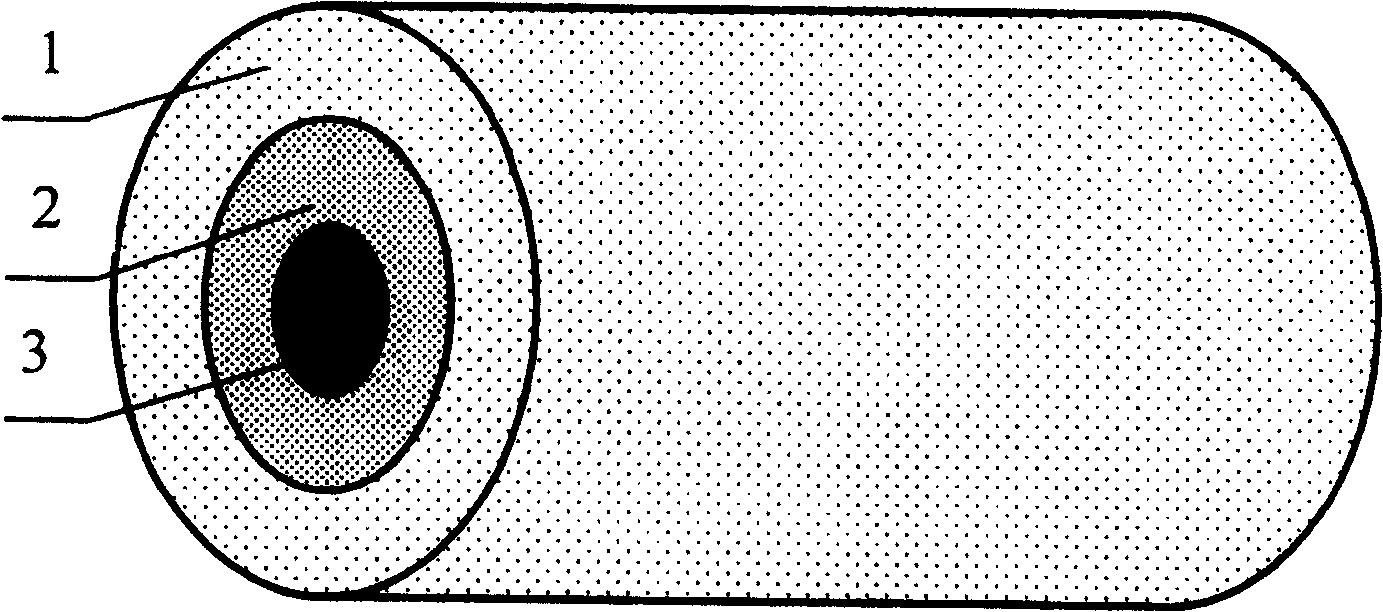 Method for synthesizing isotropic silicon nitride powder adopting layer type material-distribution