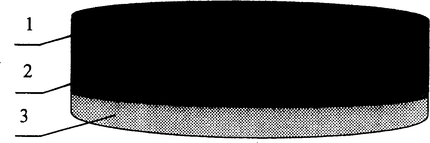 Method for synthesizing isotropic silicon nitride powder adopting layer type material-distribution