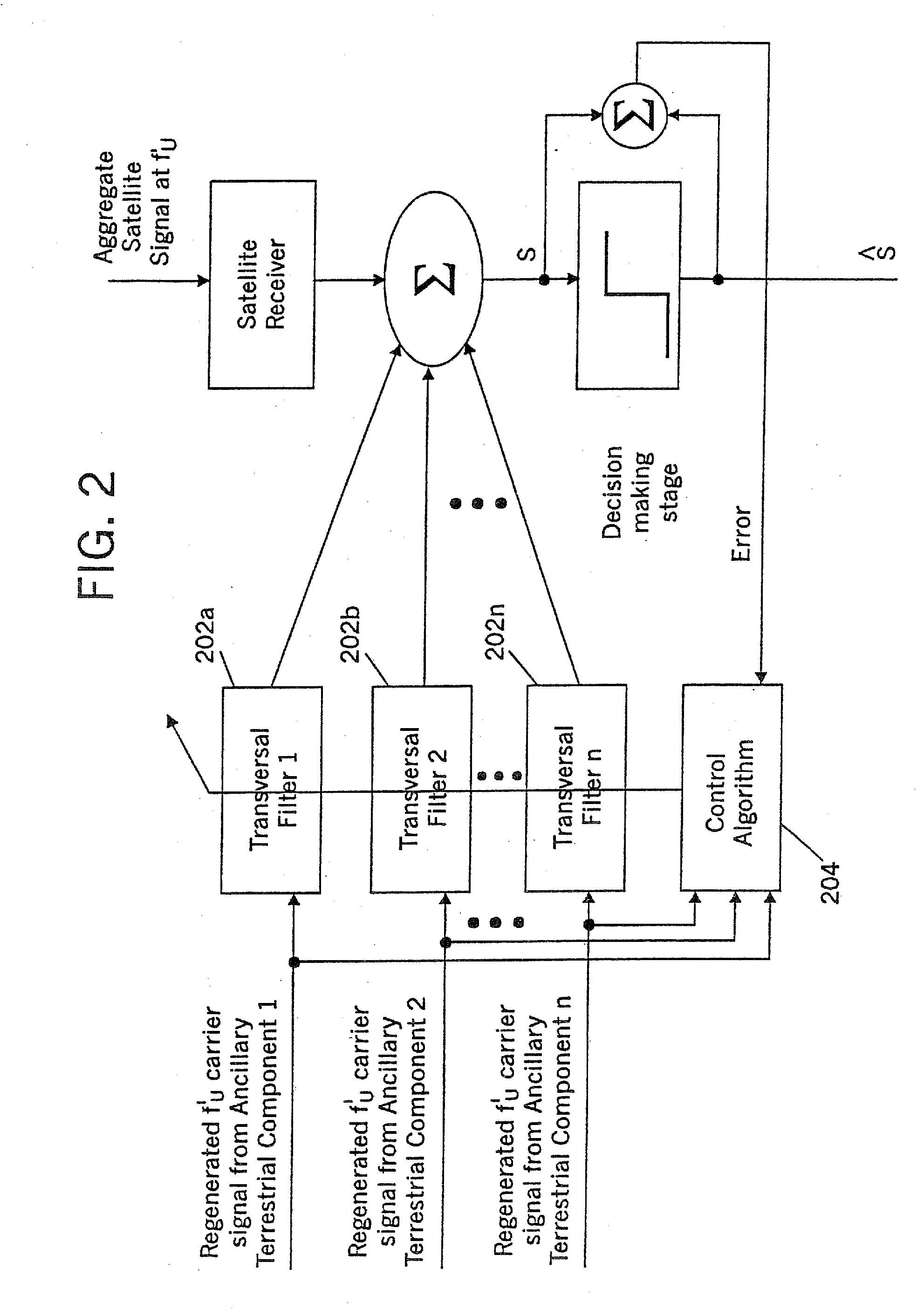 Network-Assisted Global Positioning Systems, Methods and Terminals Including Doppler Shift and Code Phase Estimates