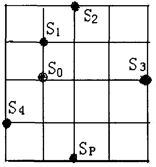 Structure function method extracting fault anomaly from geophysical prospecting gravity anomaly