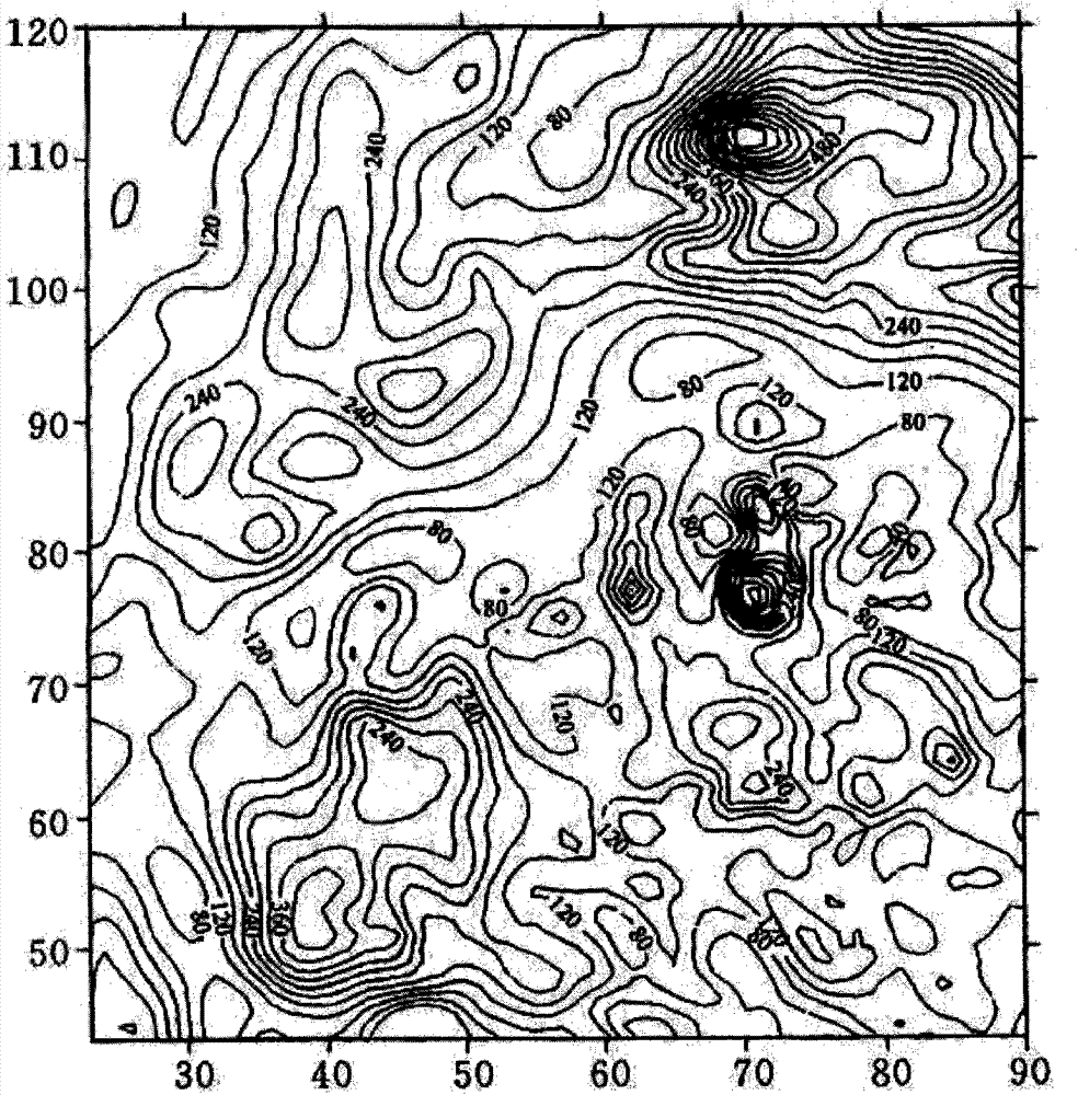 Structure function method extracting fault anomaly from geophysical prospecting gravity anomaly