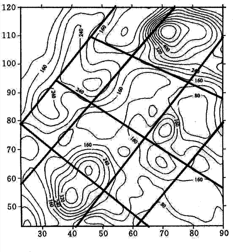 Structure function method extracting fault anomaly from geophysical prospecting gravity anomaly