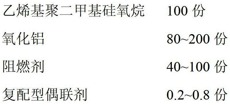 Low-viscosity high-heat-conductivity organic silicon electronic pouring sealant and preparation method thereof