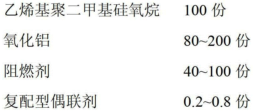 Low-viscosity high-heat-conductivity organic silicon electronic pouring sealant and preparation method thereof