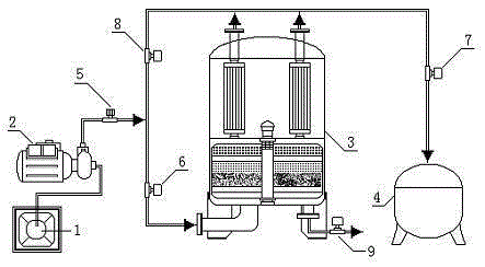 Method for manufacturing portable net mineralization ultrafiltration membrane water purifier