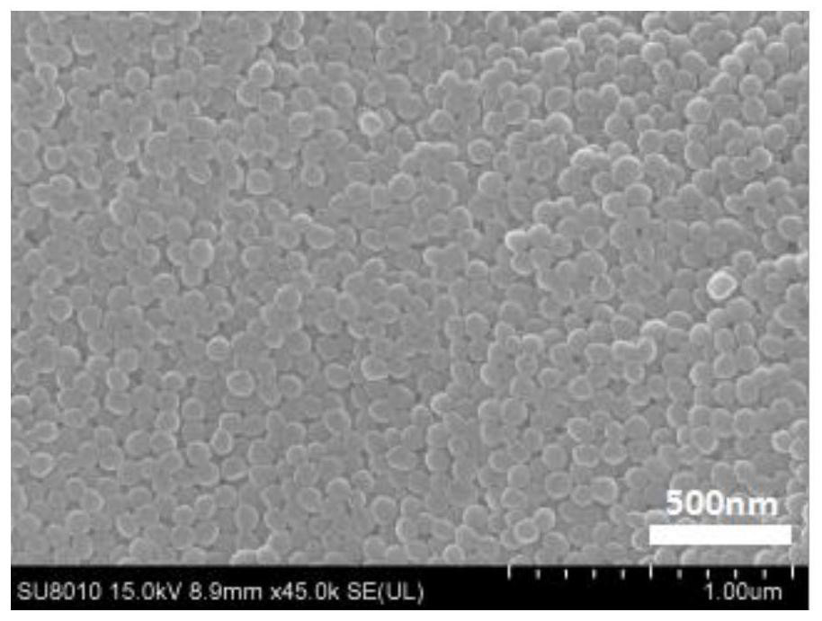 A preparation method of GO-type nanofiltration membrane based on nanogel regulation of graphene oxide layer spacing