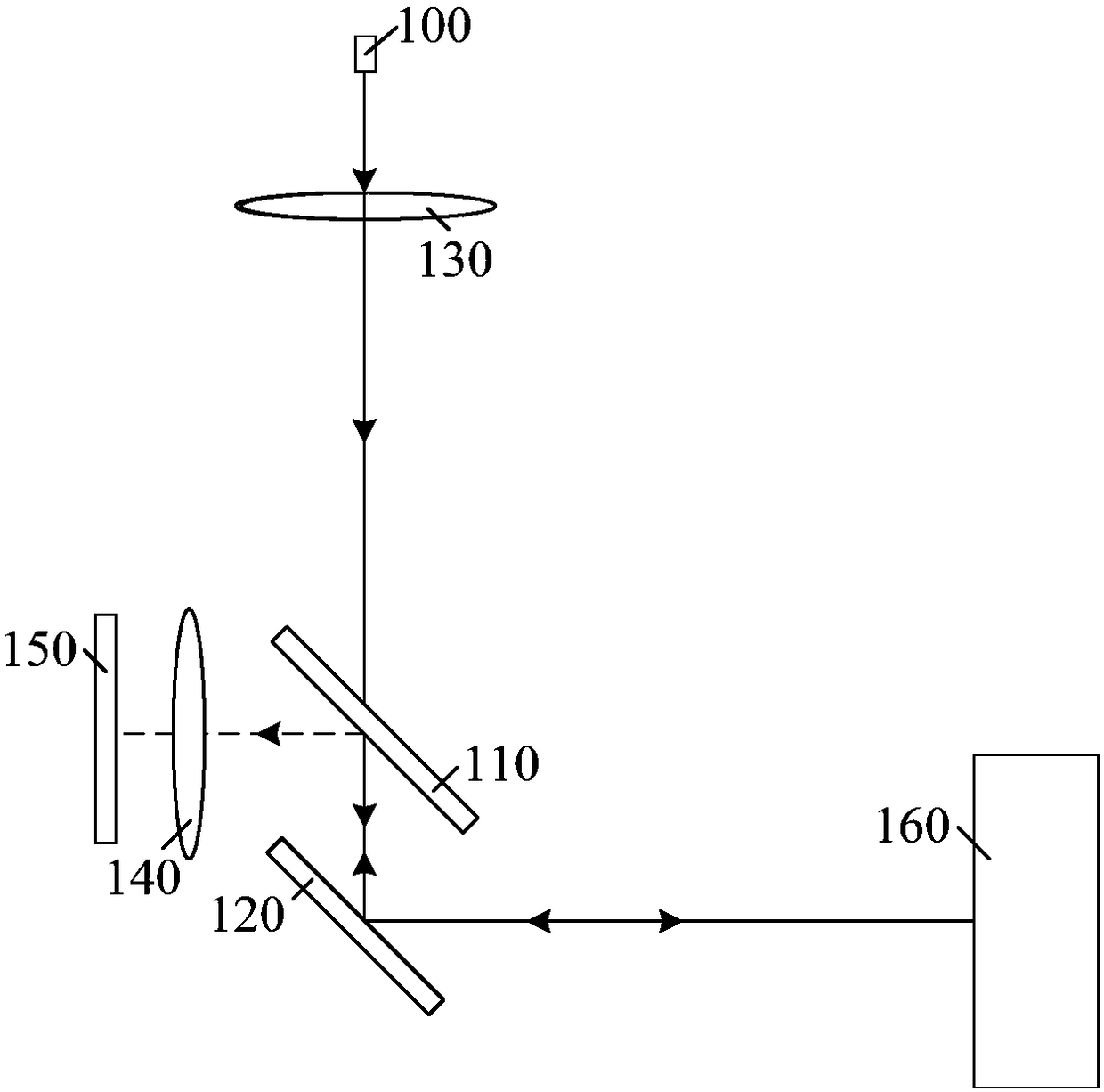 Laser radar and working method thereof