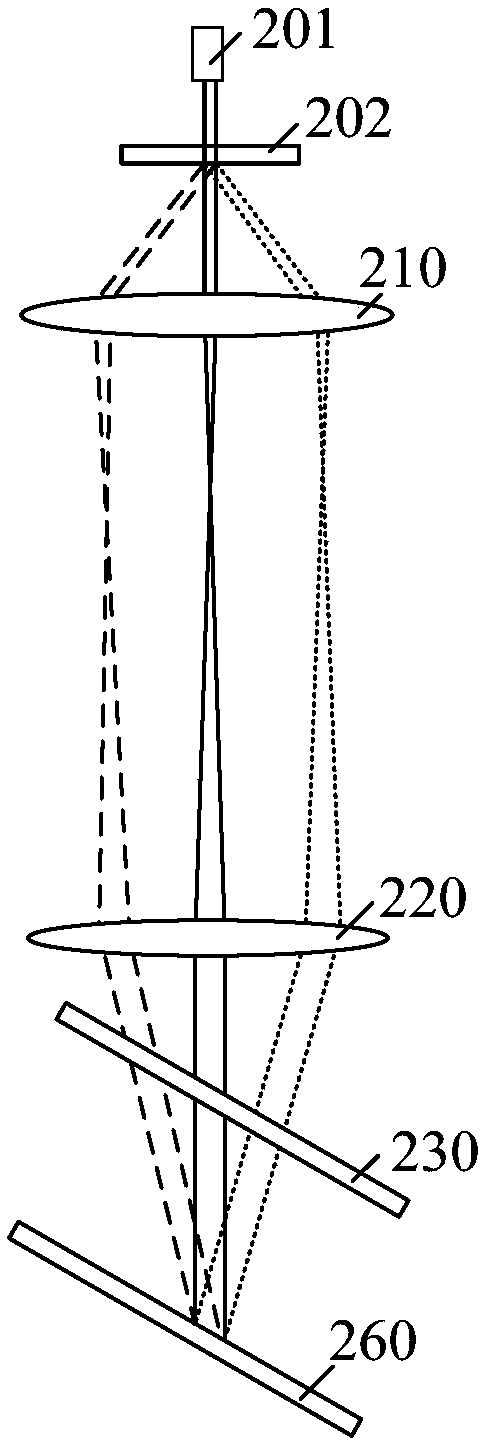 Laser radar and working method thereof