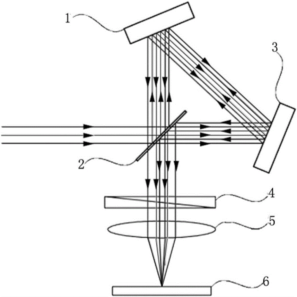 Simplified Sagnac interference element based on reflective blazed gratings