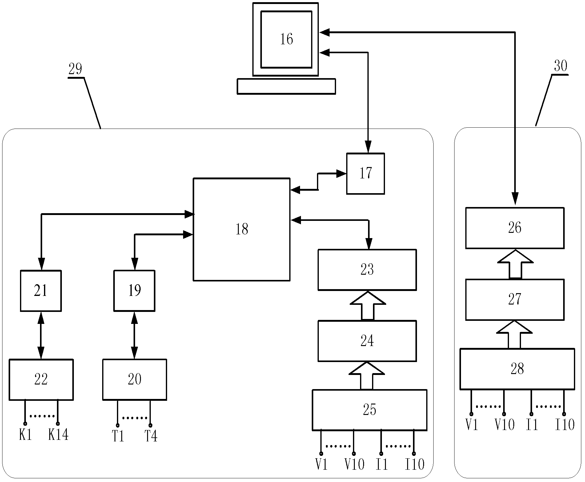 Movable model device of system of offshore wind power synchronized through flexible DC (Direct Current) power transmission