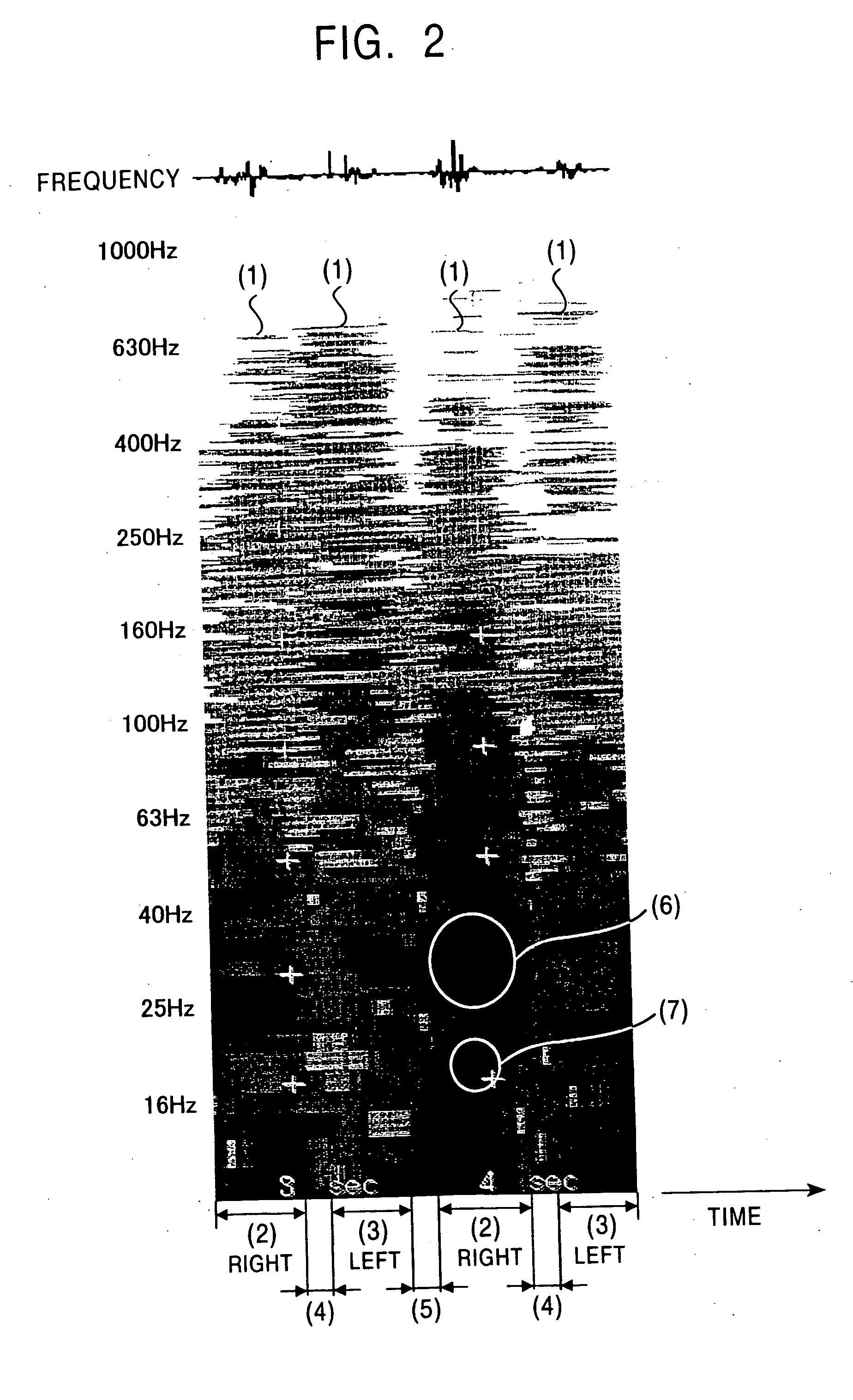 Gait detection system, gait detection apparatus, device, and gait detection method