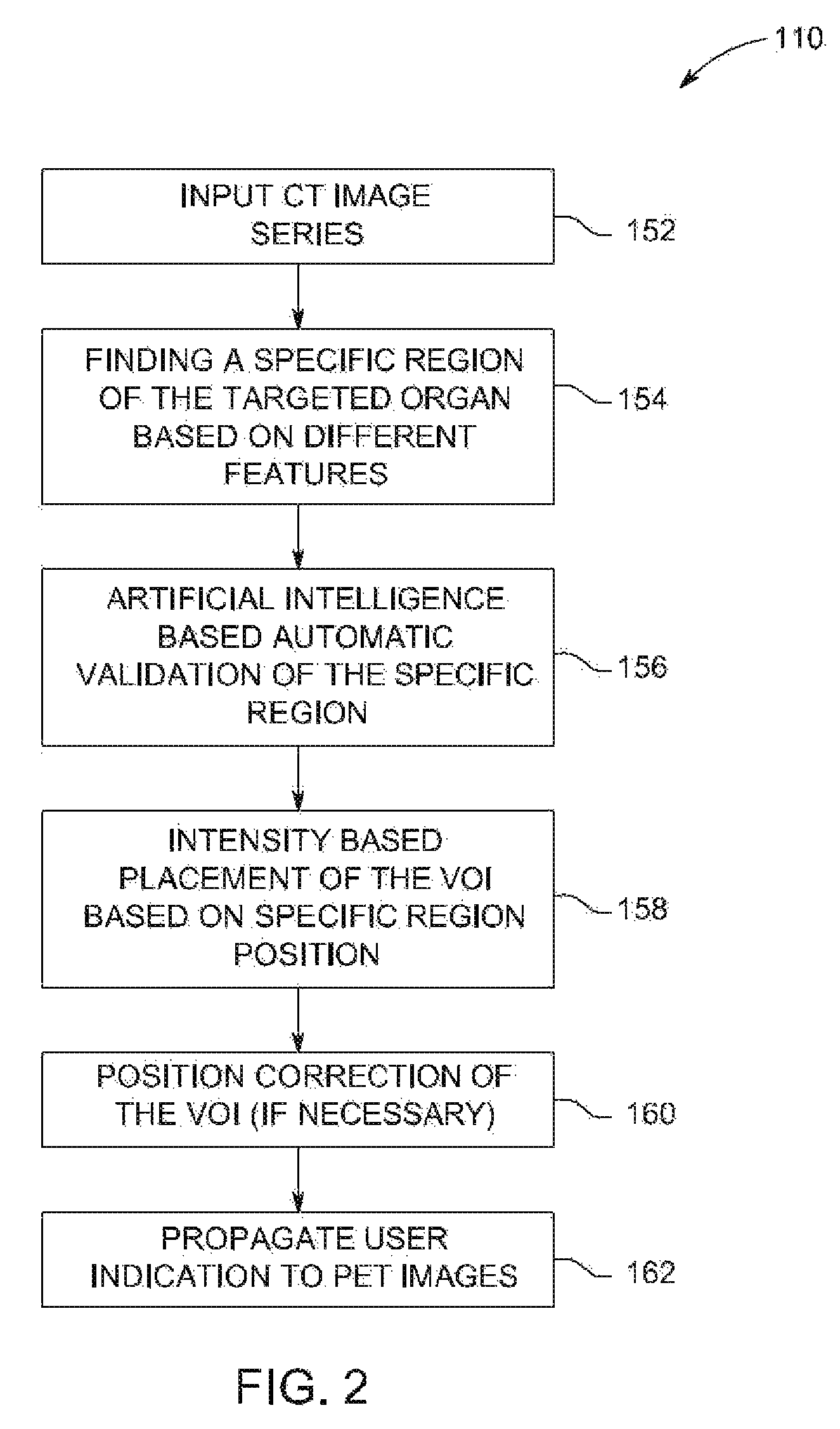 Systems and methods for performing image background selection