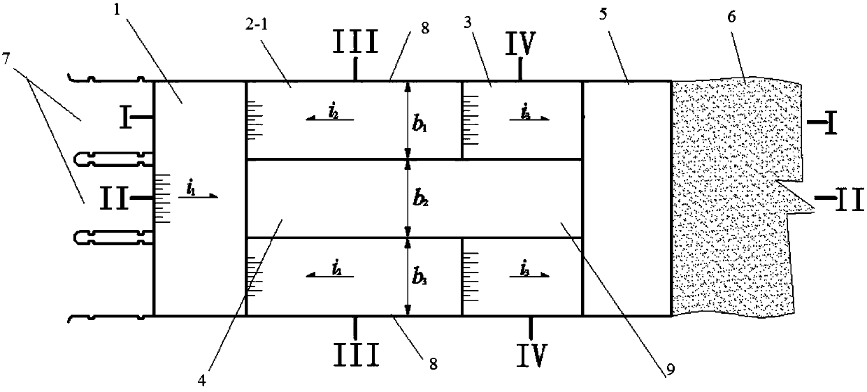 A multi-reverse slope stilling pool