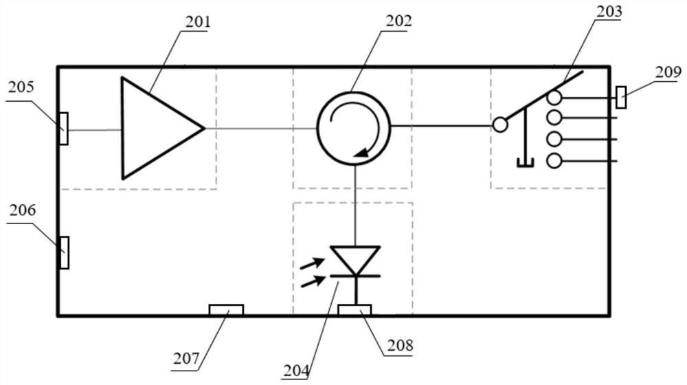 Ultra-weak fiber grating wavelength demodulation module