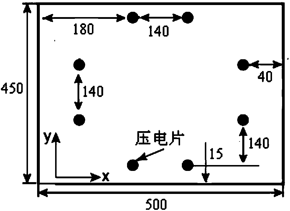 Guided-wave-based probability imaging method for damages