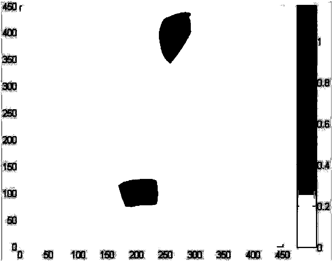 Guided-wave-based probability imaging method for damages