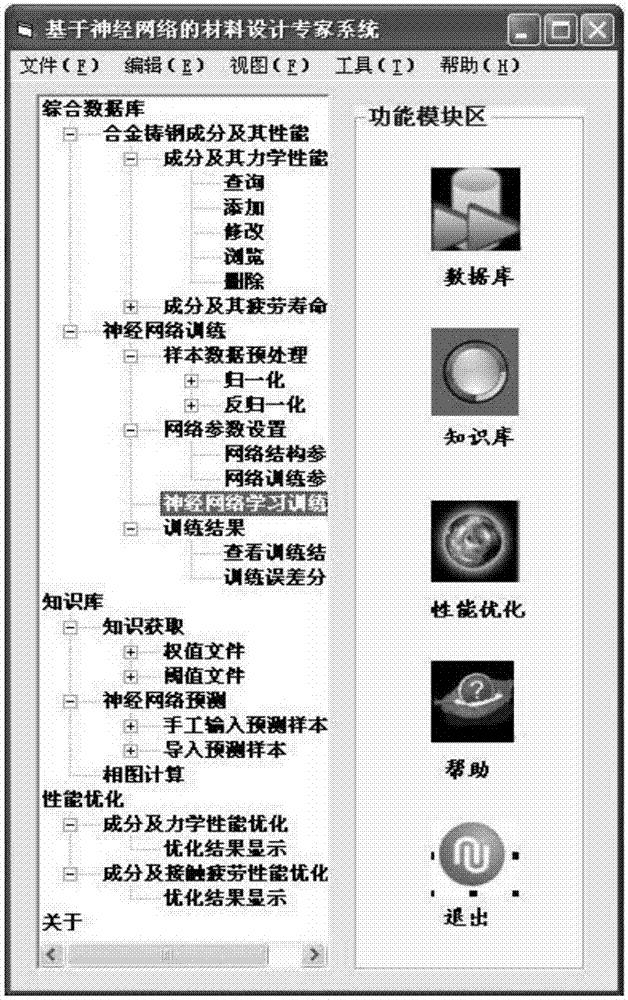 Method for establishing alloy cast steel roll material designing expert system on basis of neural network