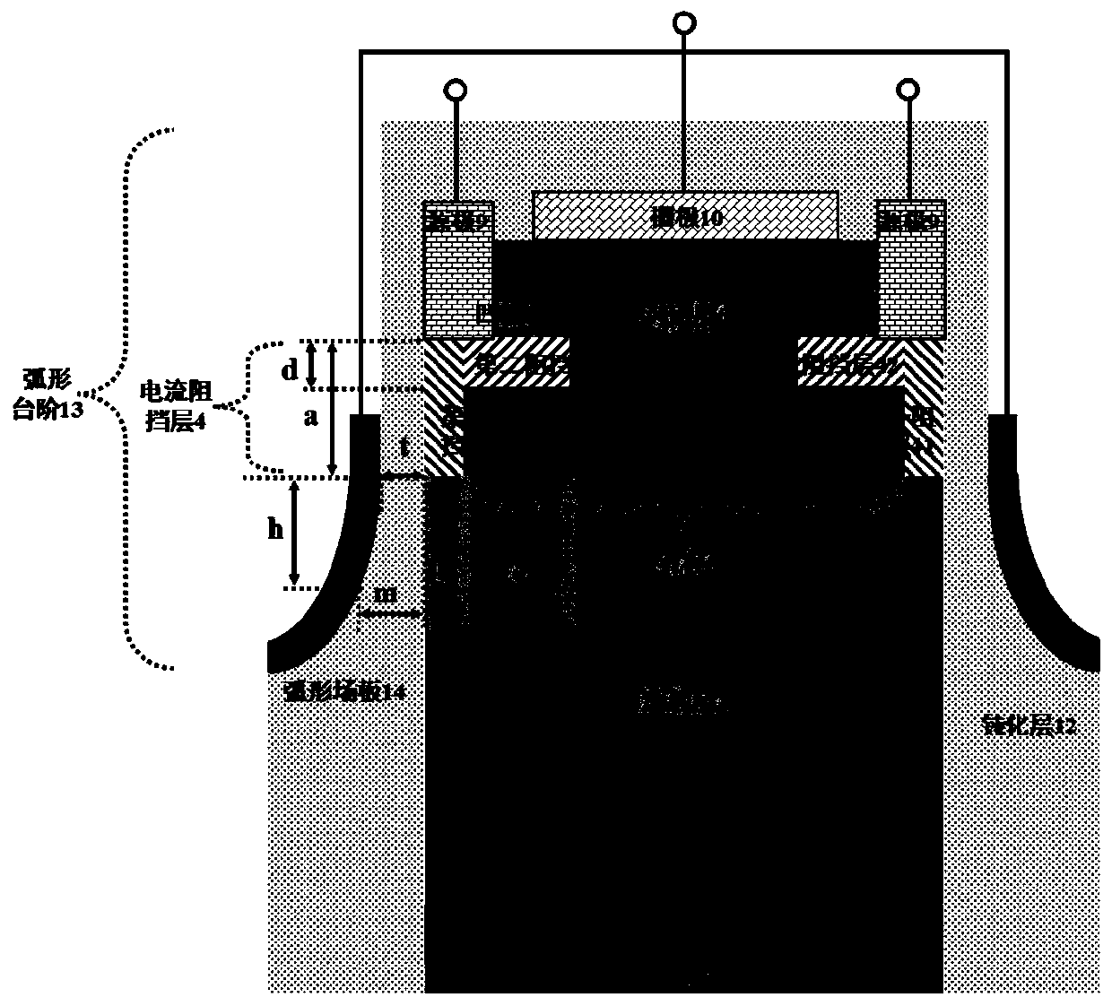 Arc Grid Field Plate Current Aperture Power Devices