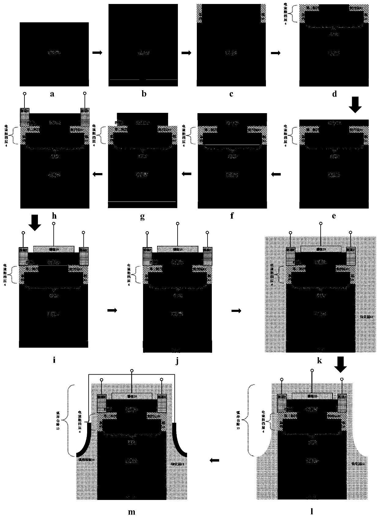 Arc Grid Field Plate Current Aperture Power Devices