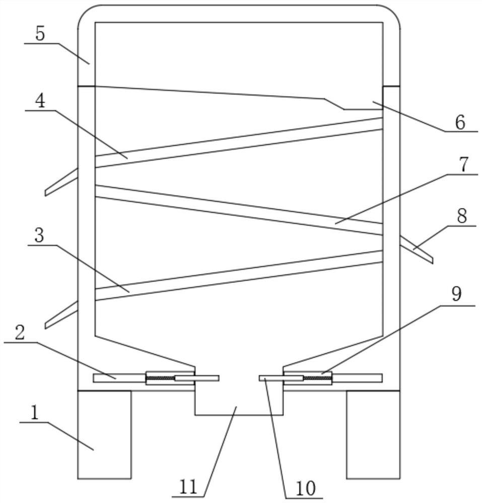 Raw material screening device for powder coating production