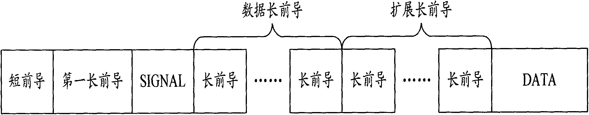 Method used for data sending of subchannel-modulation mode and device