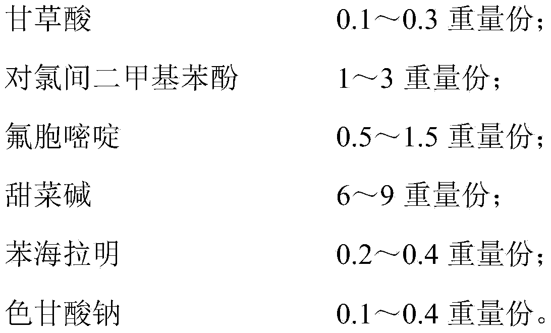 Paddy rice rice blast-resistant selenium-rich yield-increasing agent and preparation method thereof