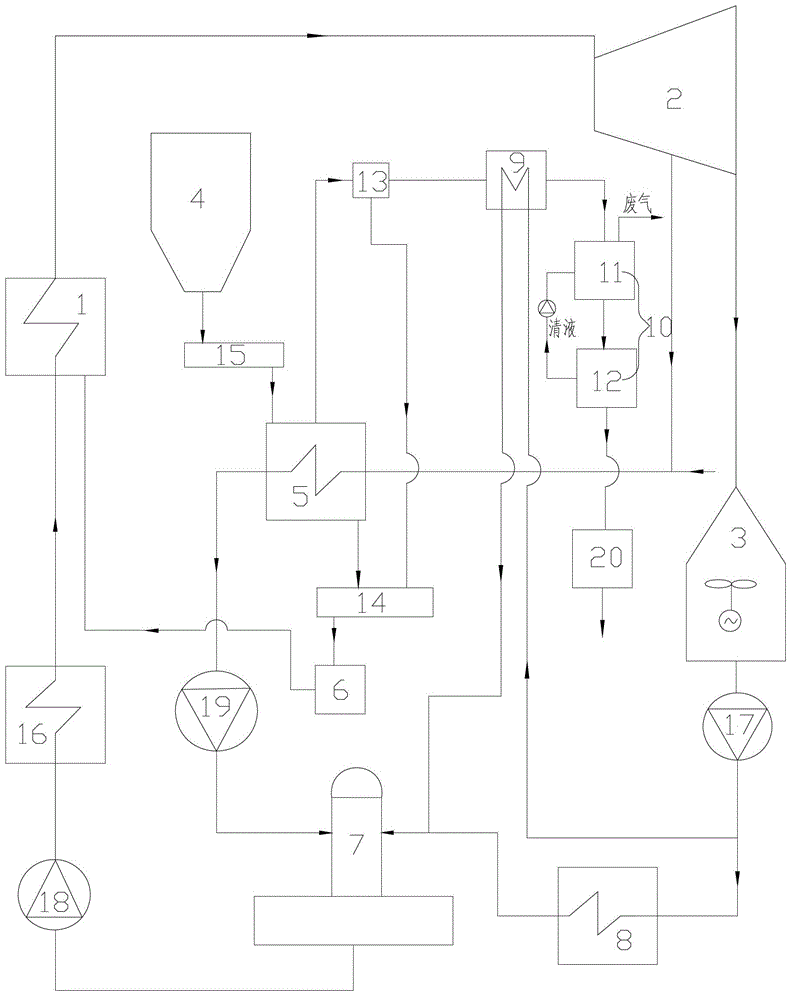 Lignite thermal power generation system