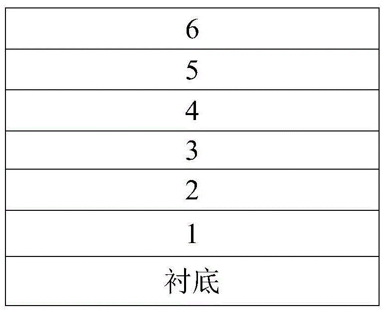 A kind of ingan-based multiple quantum well structure and preparation method thereof