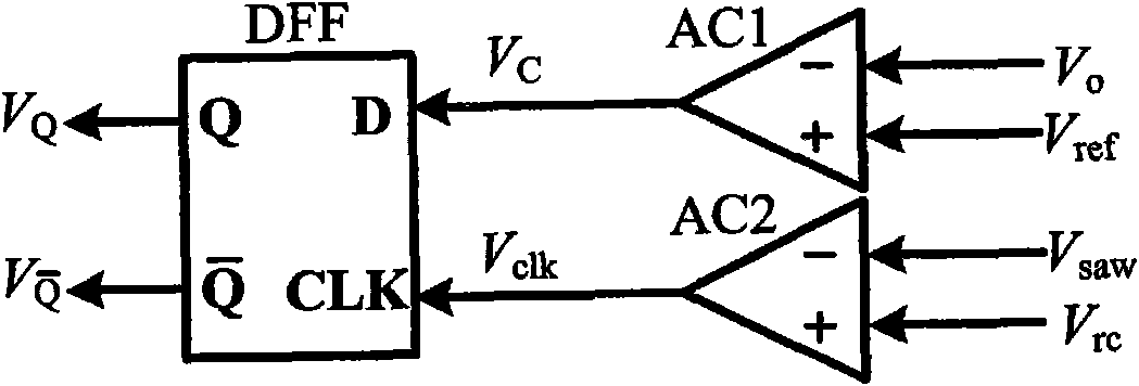 Single-loop pulse regulating and controlling method and device of pseudo continuous mode switch power supply