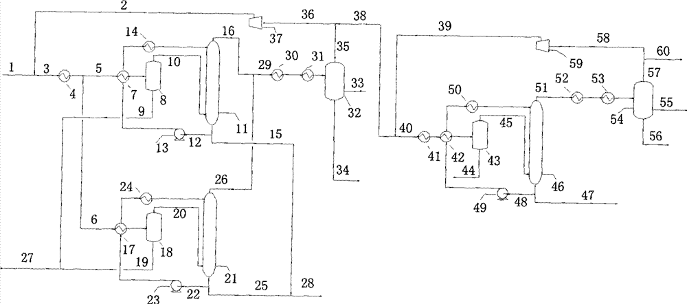 Technique for producing oil products by fischer-tropsch synthesis