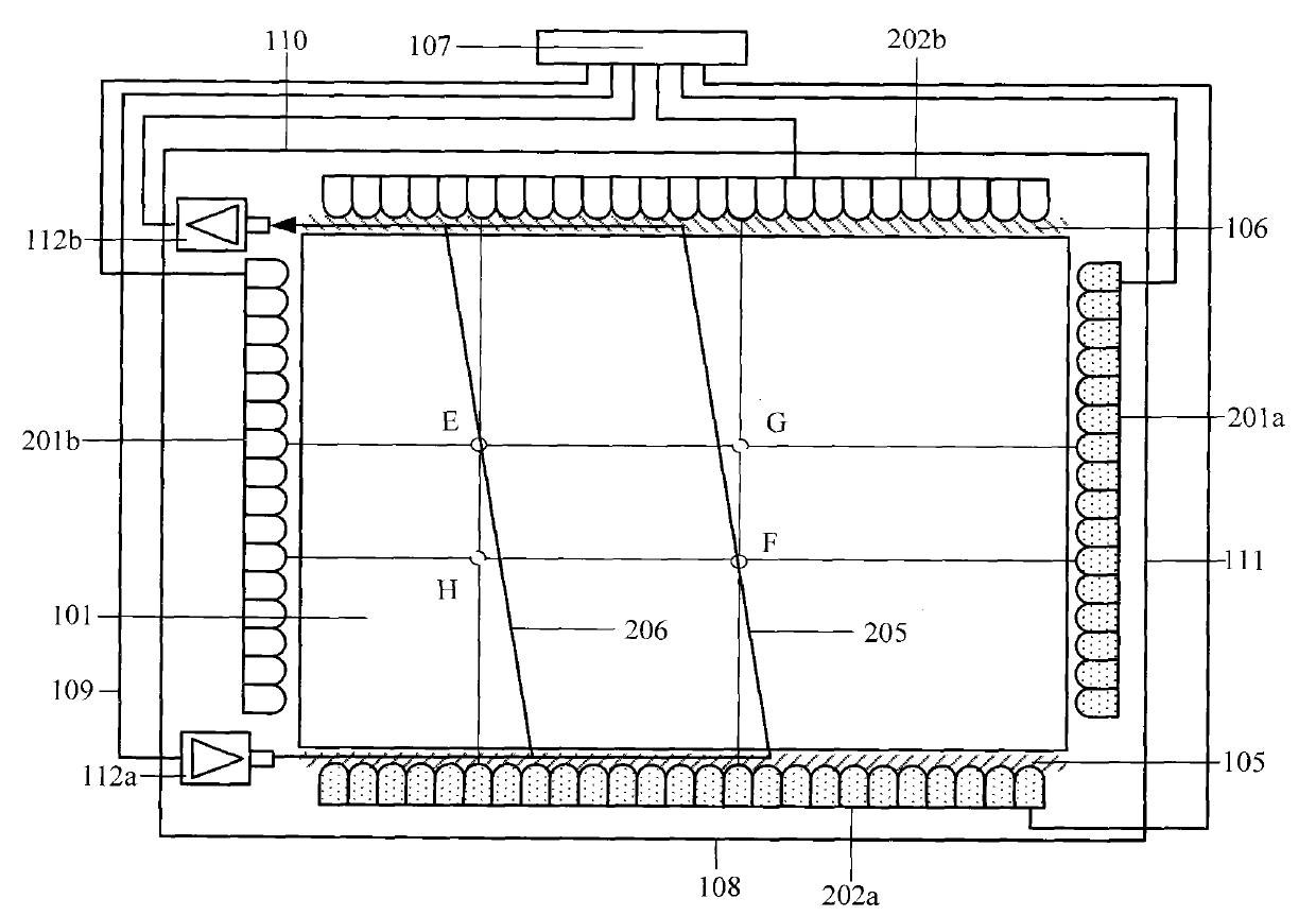 Touch system and multi-point positioning method