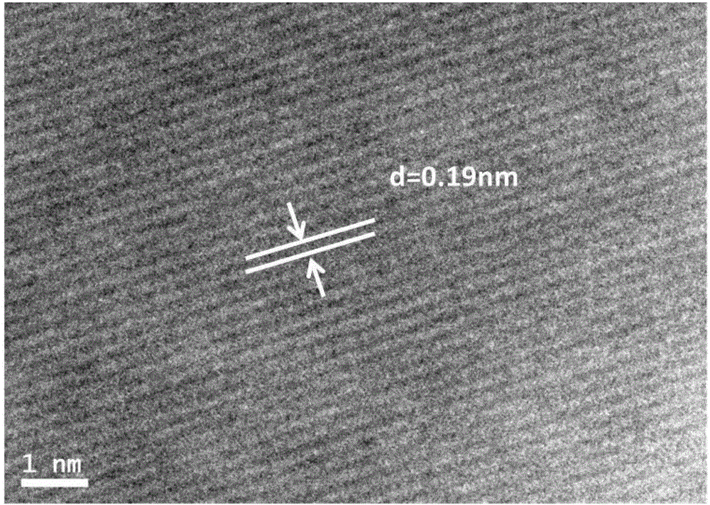 Application of a Small Size {001}tio2/Carbon Airgel Electrode