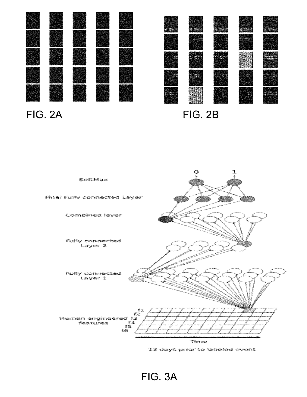 Method and system for learning representations for log data in cybersecurity