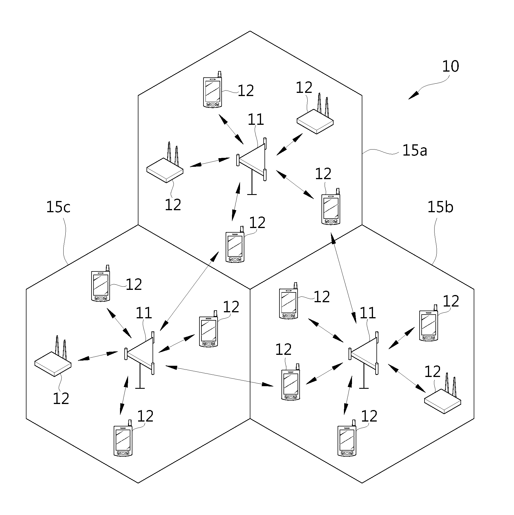 Method and apparatus for transmitting data in radio communication system