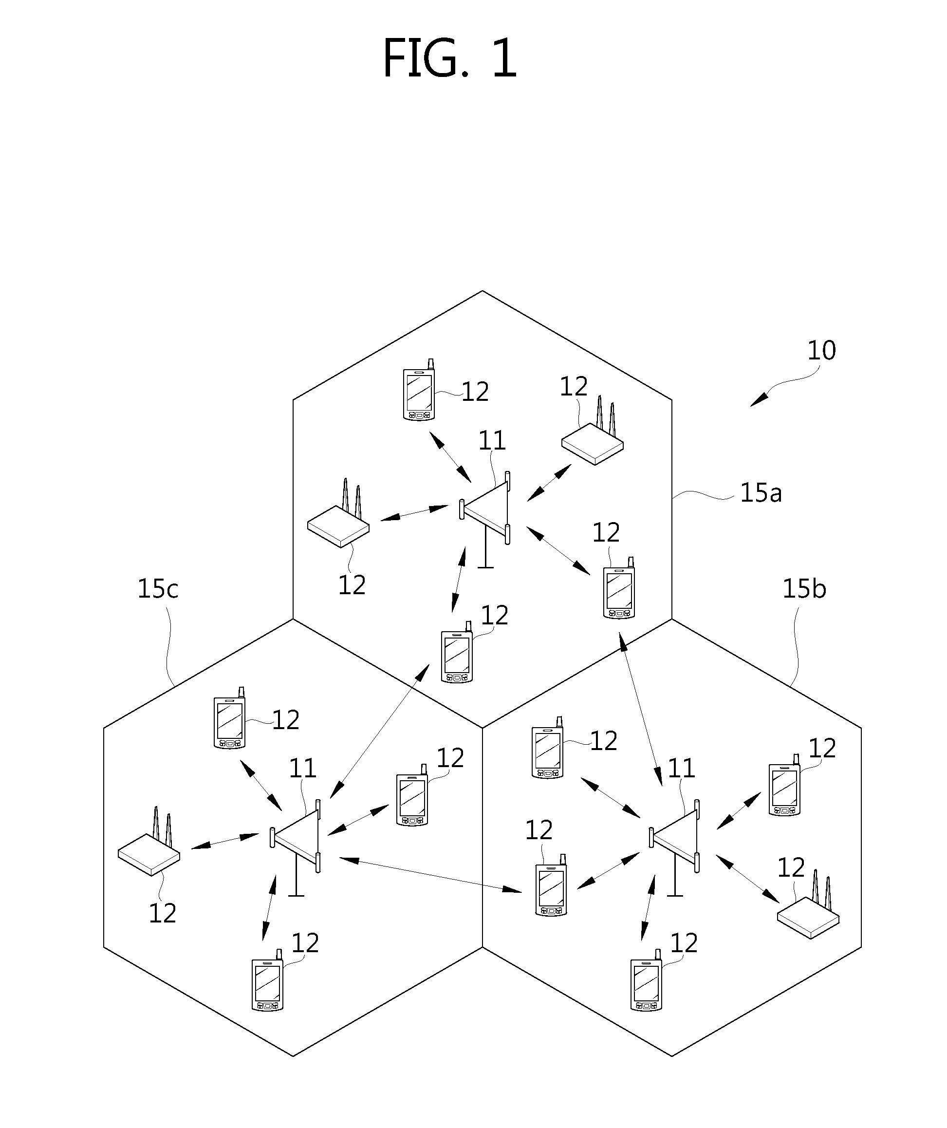 Method and apparatus for transmitting data in radio communication system