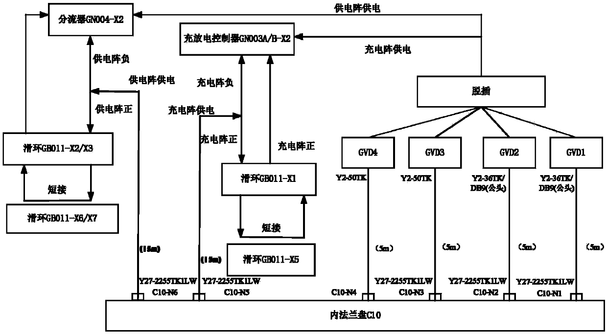 Satellite thermal vacuum test ground power supply system